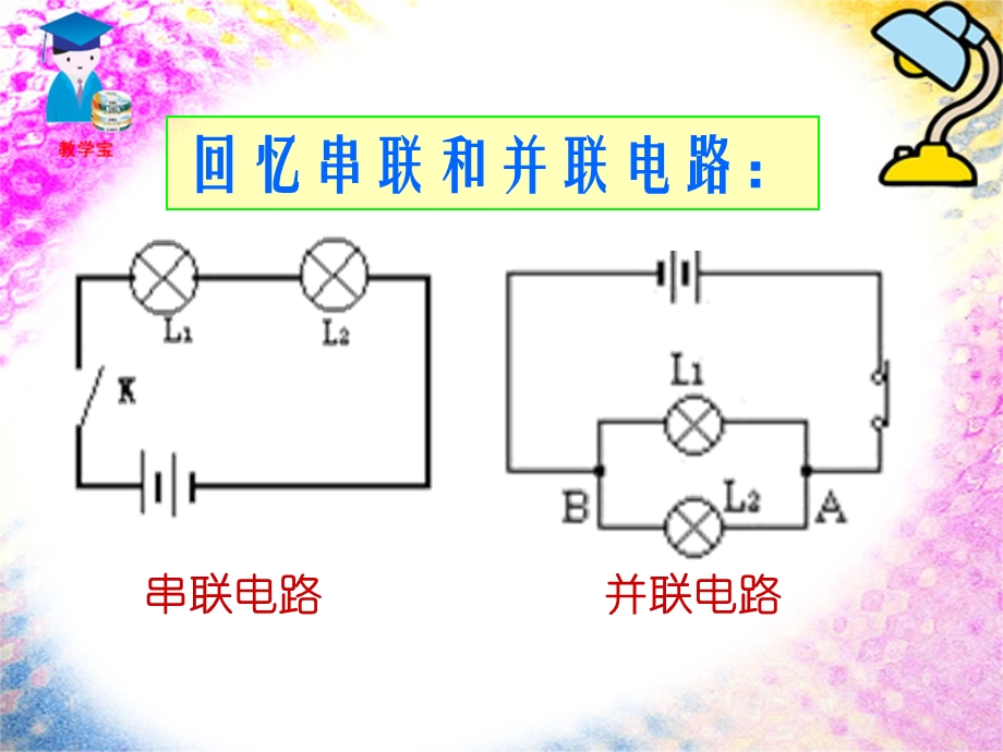 五探究串并联电路的电流规律ppt课件.ppt_第1页