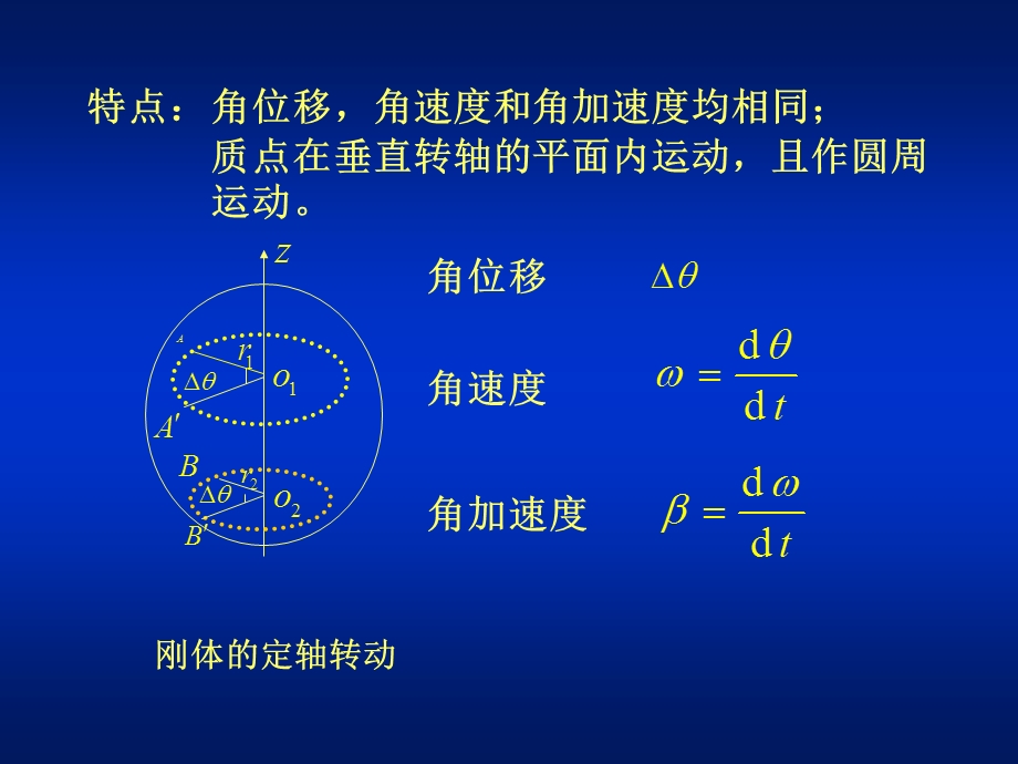 四章刚体的转动.ppt_第3页