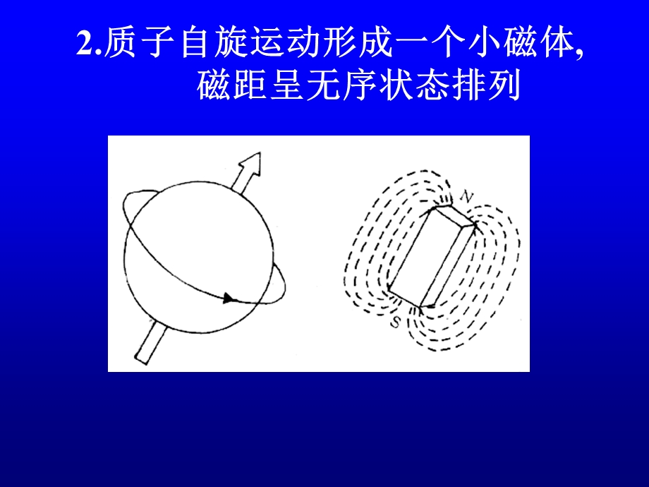 运动医学系影像总论MRI2.ppt_第3页