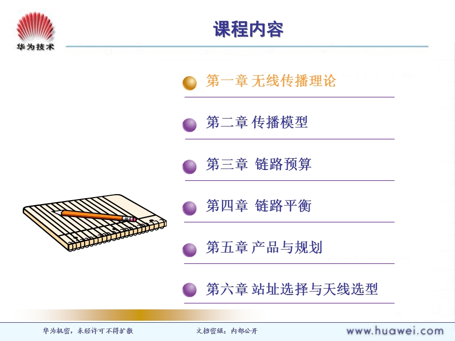 CDMAX覆盖规划.ppt_第3页