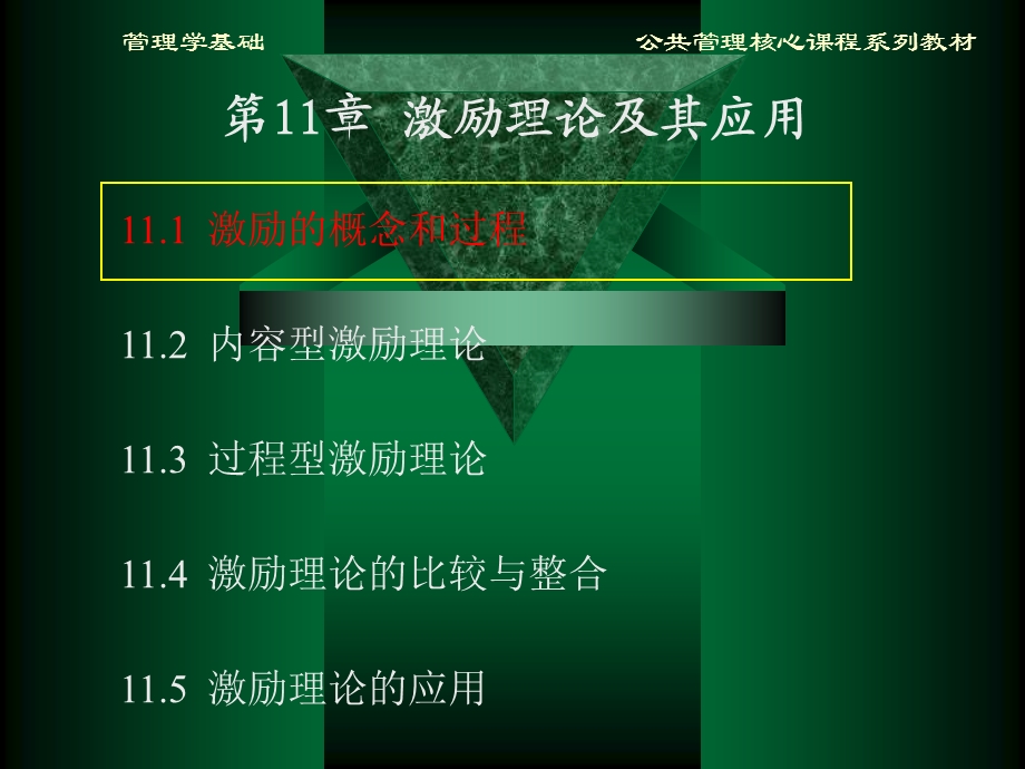 管理学基础激励理论及其应用.ppt_第2页