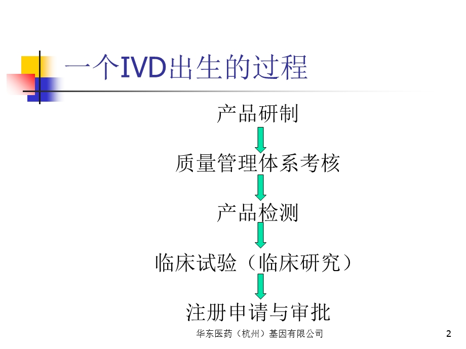 IVD及医疗器械.ppt_第2页