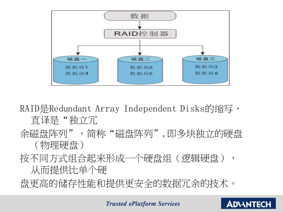 RAID技术的实现.ppt_第1页