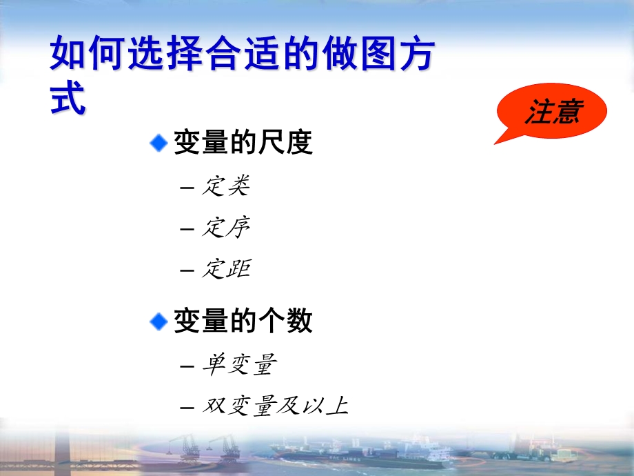 SPSS第六讲常用统计图形(一).ppt_第2页