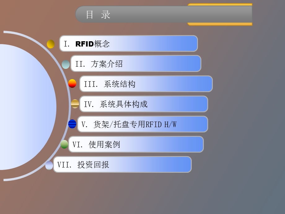 RFID仓储物流管理系统.ppt_第2页