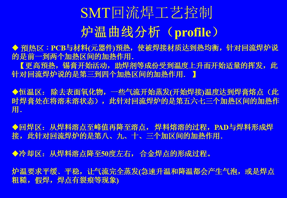 SMT回流焊工艺.ppt_第2页