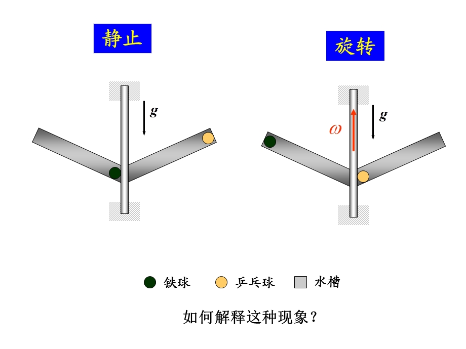 理论力学Theoreticalmechanics.ppt_第1页