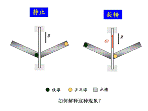 理论力学Theoreticalmechanics.ppt