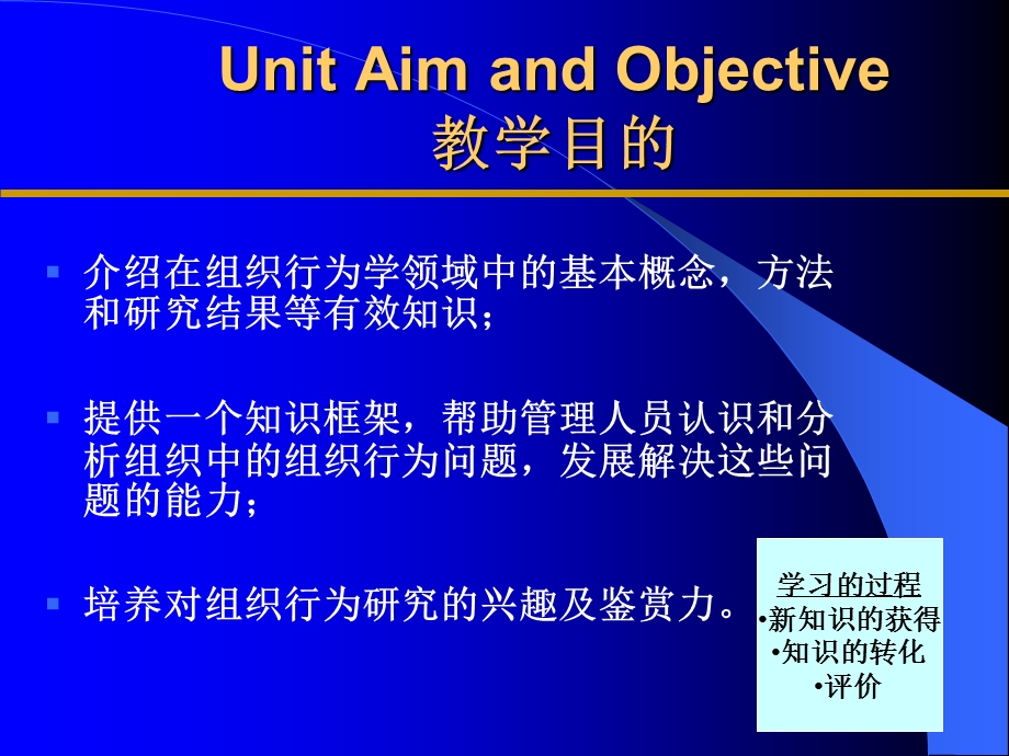 OrganizationalBehavior组织行为学.ppt_第3页