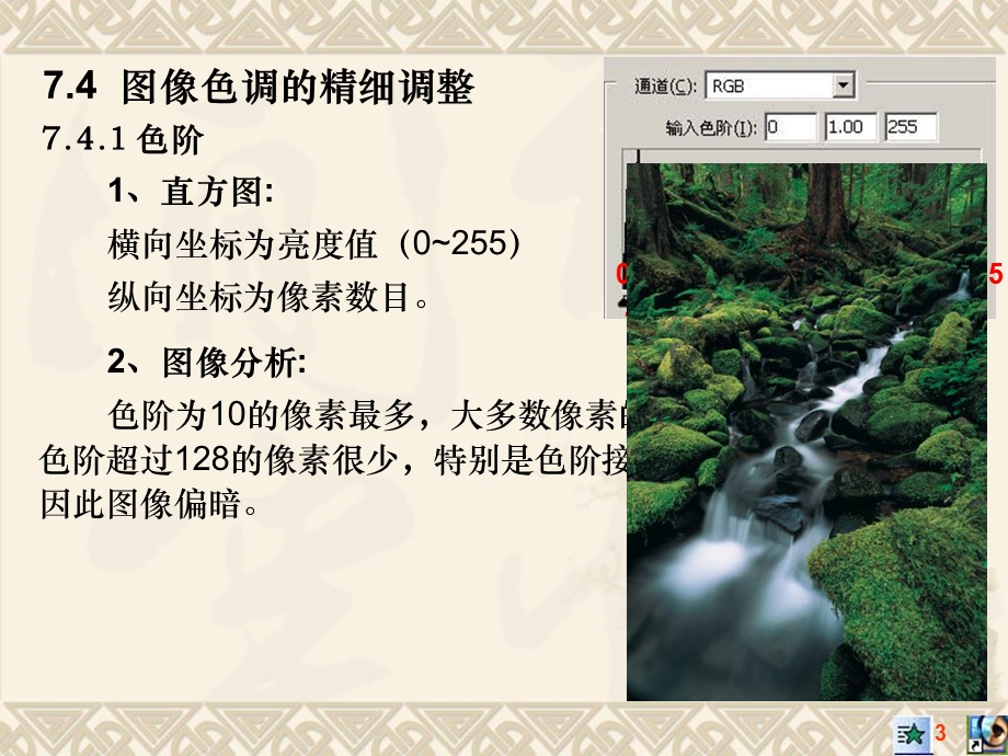 hotoshopCS教学课件-第七章色调与色彩调整.ppt_第3页
