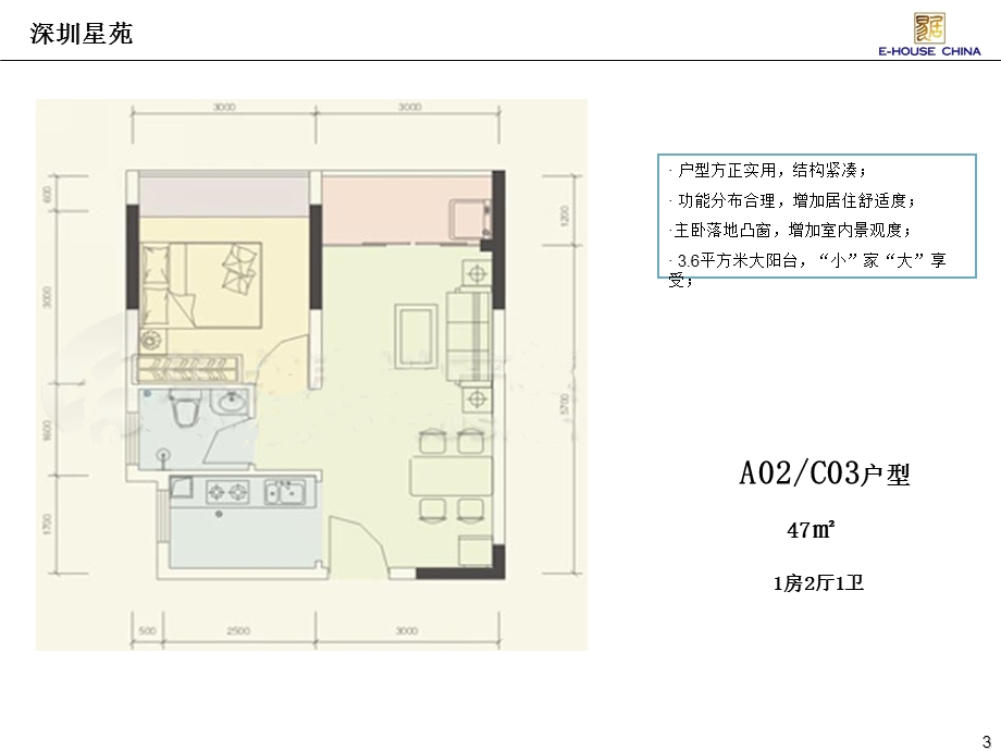 最新经典户型文案说明.ppt_第3页