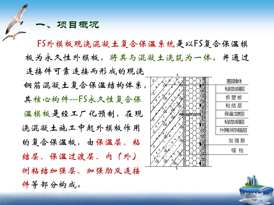 FS外模板现浇混凝土复合保温系统介绍.ppt_第3页