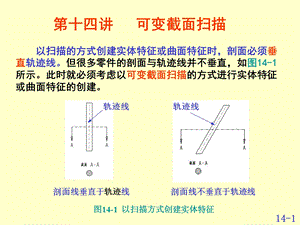 Proe可变截面扫描教程.ppt