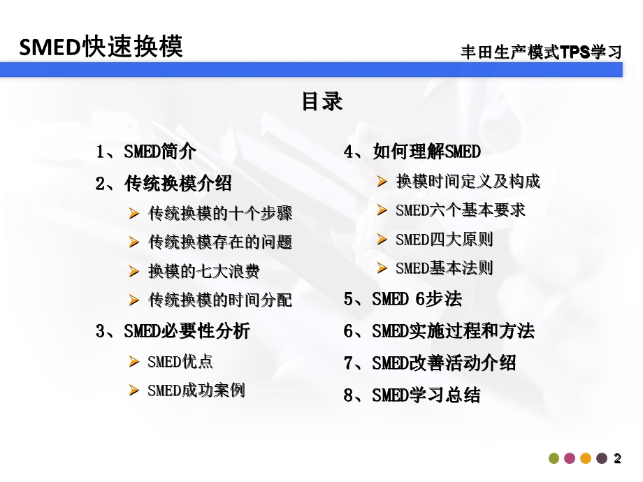 SMED快速换模(完整版).ppt_第2页