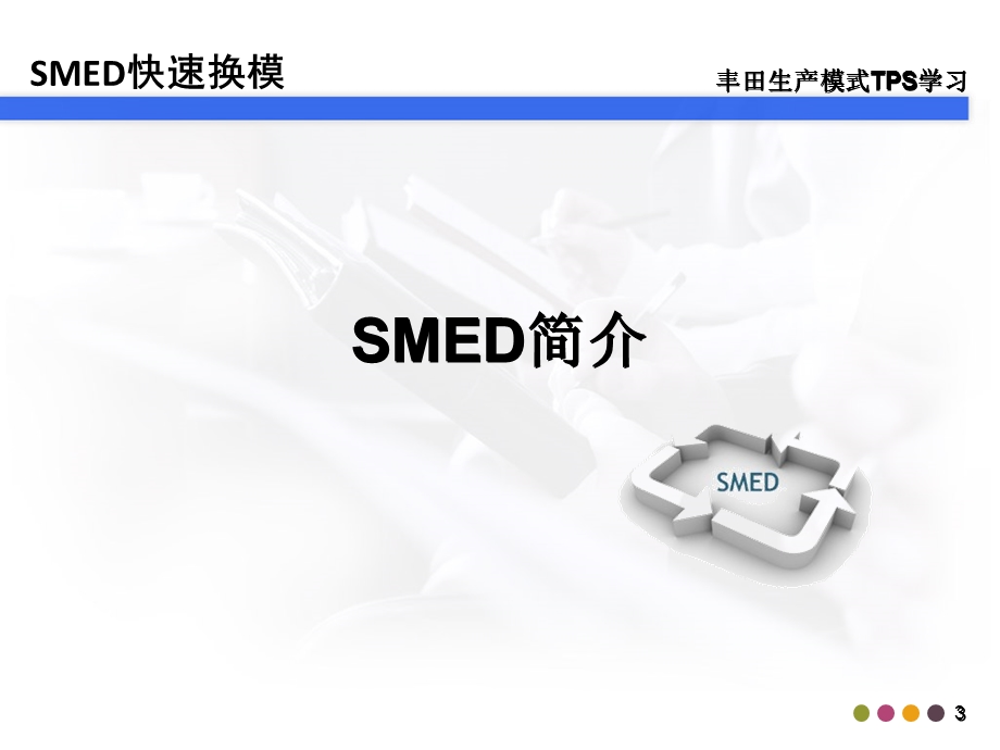 SMED快速换模(完整版).ppt_第3页