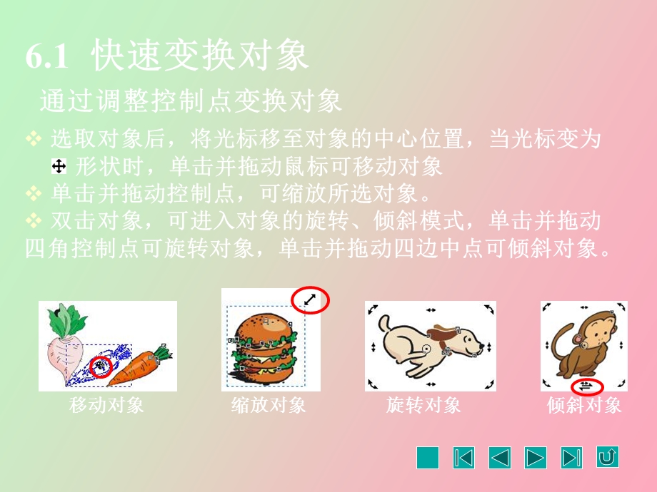 CorelDraw培训资料.ppt_第2页