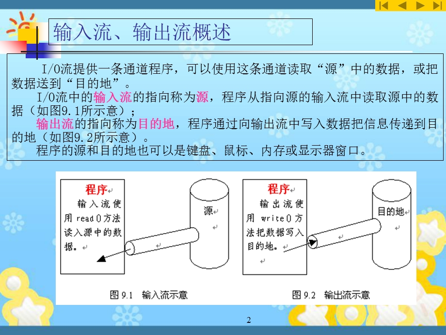 Java大学实用教程.ppt_第2页