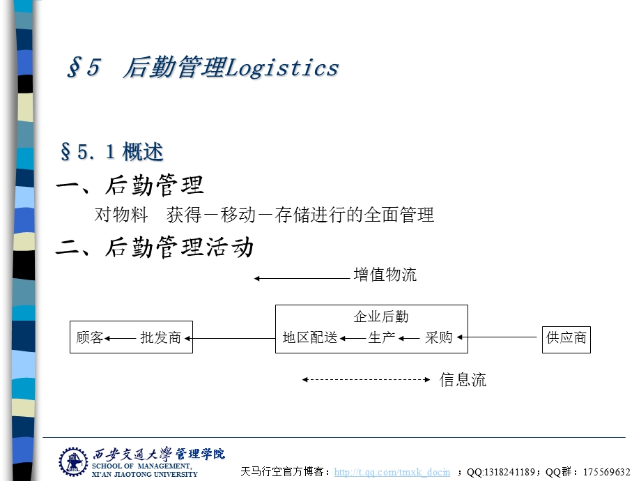 生产与运作管理全套教程 后勤管理!.ppt_第1页