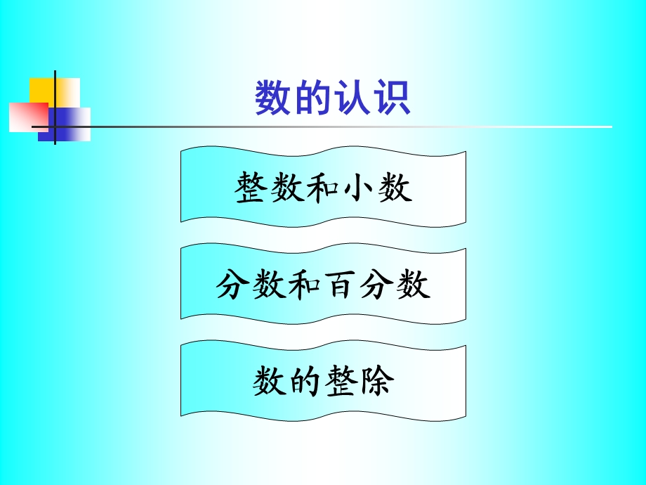 小学数毕业总复习数的认识.ppt_第2页