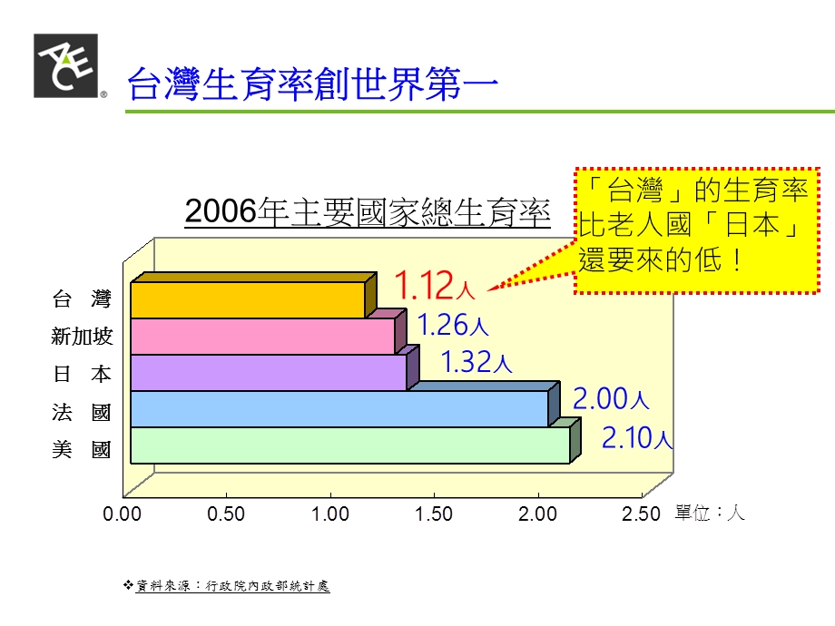 迈向幸福变额年金保险revised.ppt_第2页