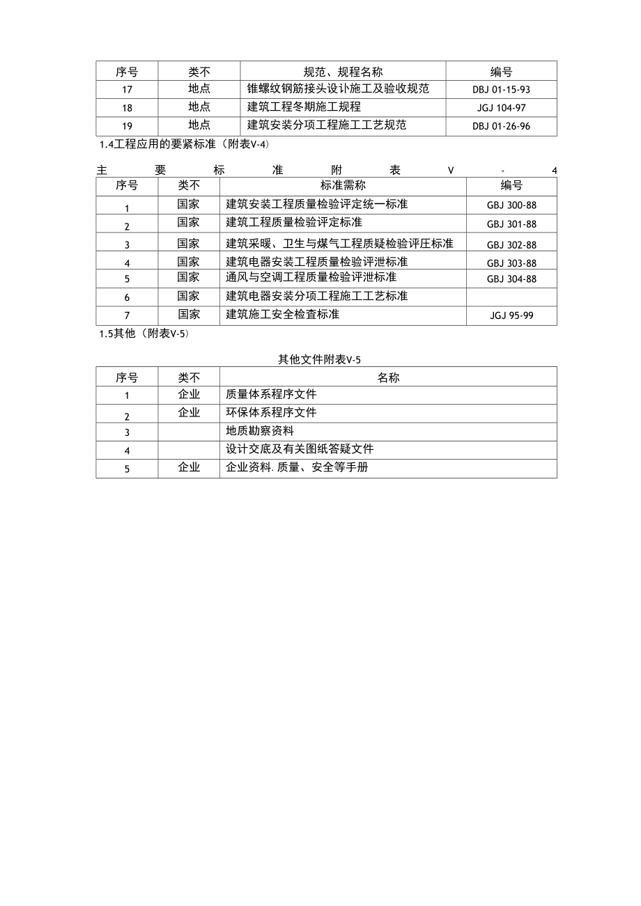 办公楼1施工组织设计.docx_第2页