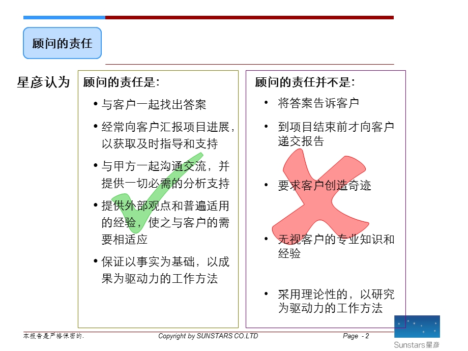 008济南天辰燕子山东路项目可行性研究报告.ppt_第2页