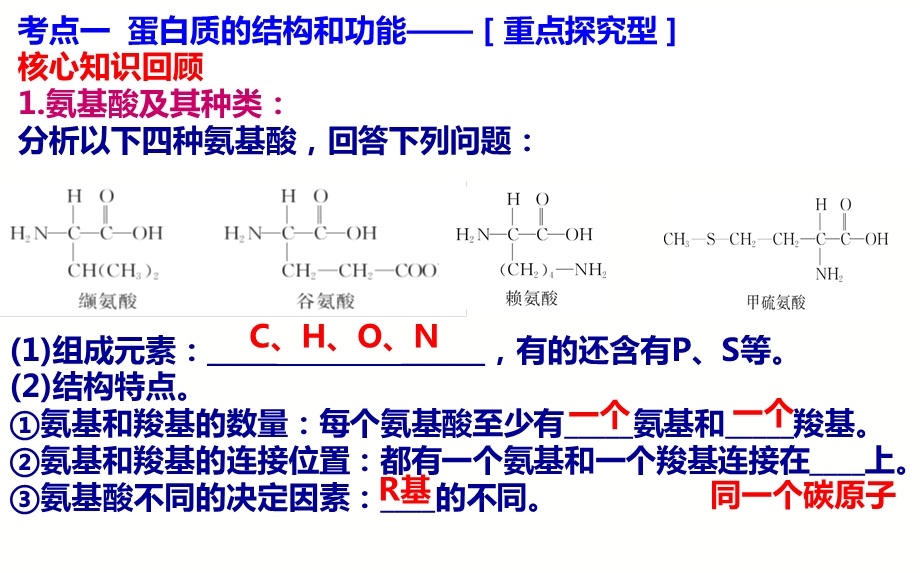 2018高三生物一轮复习蛋白质.ppt_第2页