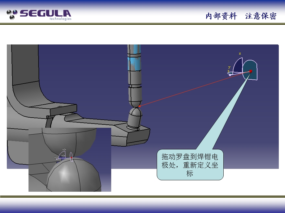 CATIA焊钳模拟.ppt_第3页