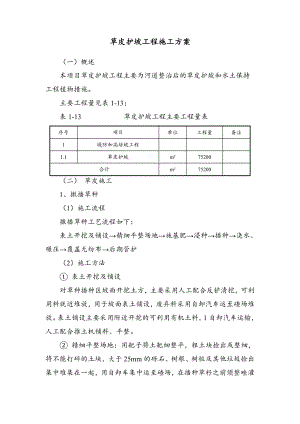 草皮护坡工程施工方案.doc