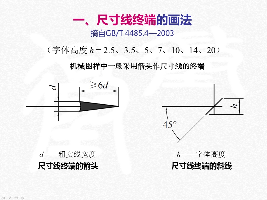 CAD制图常用符号.ppt_第3页