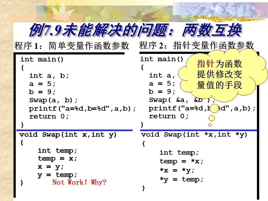 c语言第九章(苏小红版).ppt_第3页