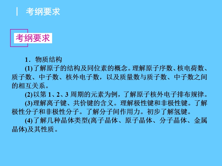 2014届高三化学知识点梳理(元素周期律、原子结构).ppt_第2页