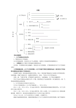 初三物理知识点内能资料.doc