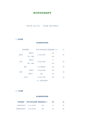 国内照明标你准值参考.doc