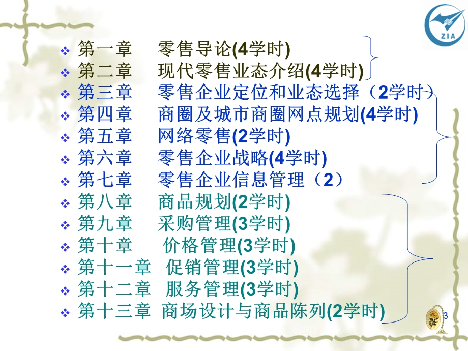 零售概述.ppt_第3页