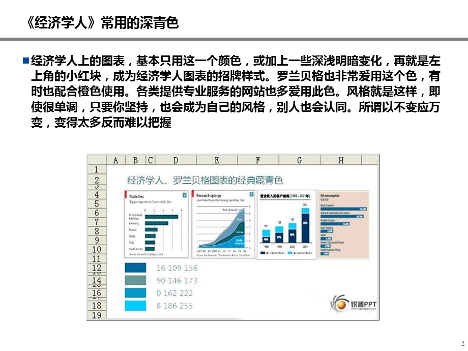 PPT绝佳经典配色方案10种.ppt_第2页