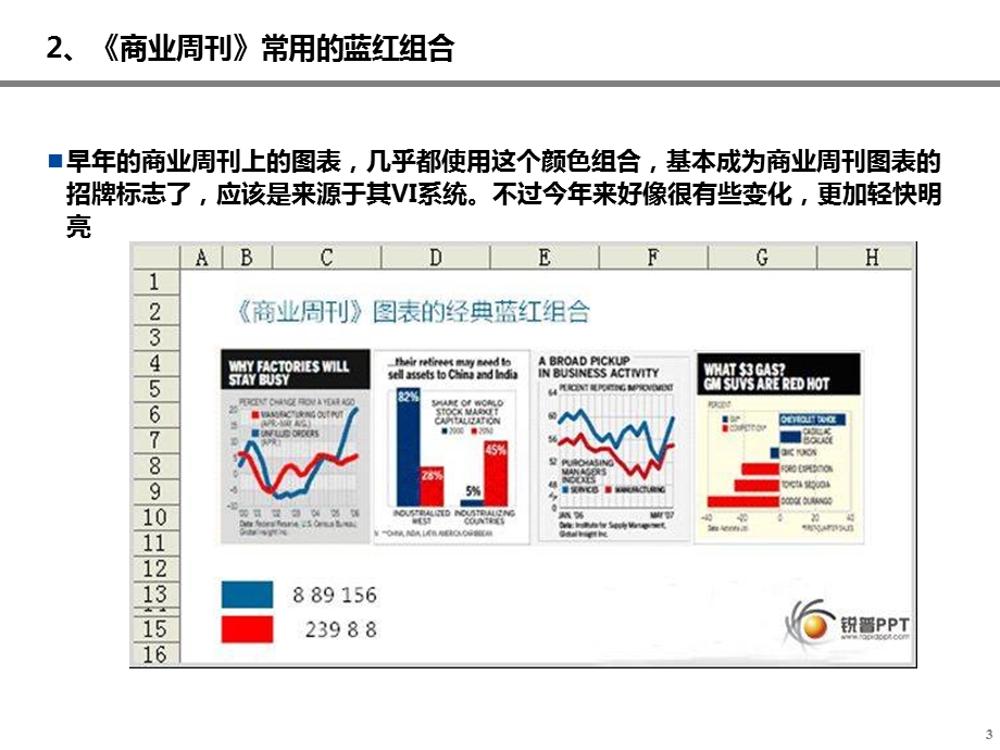 PPT绝佳经典配色方案10种.ppt_第3页