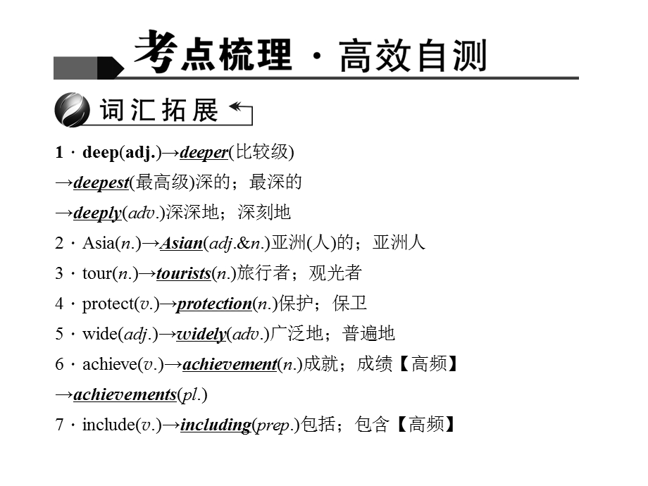 2016聚焦中考英语(人教版)考点聚焦课件第13讲八年级(下)U.ppt_第2页