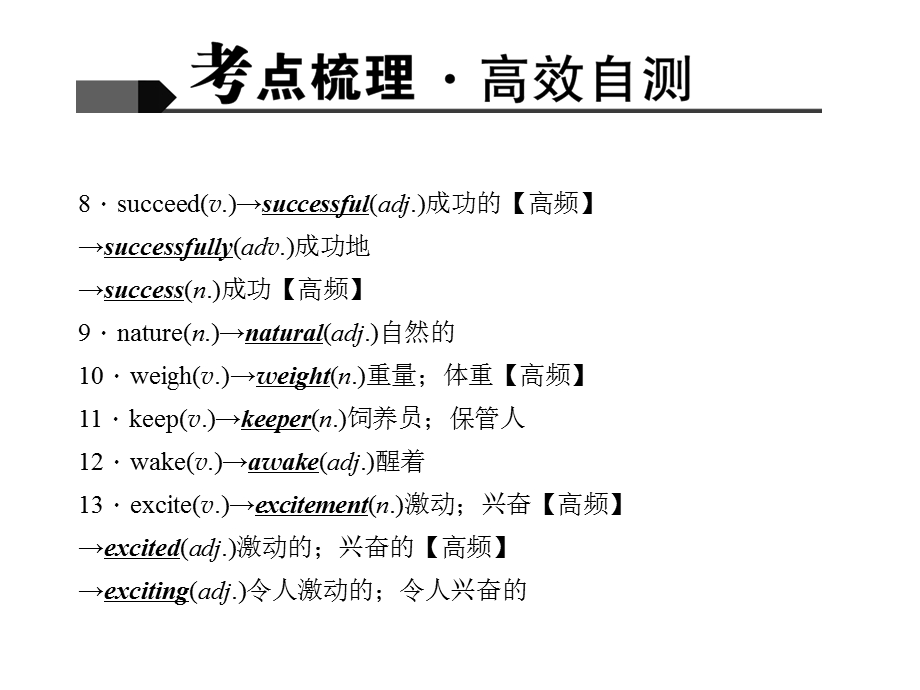 2016聚焦中考英语(人教版)考点聚焦课件第13讲八年级(下)U.ppt_第3页