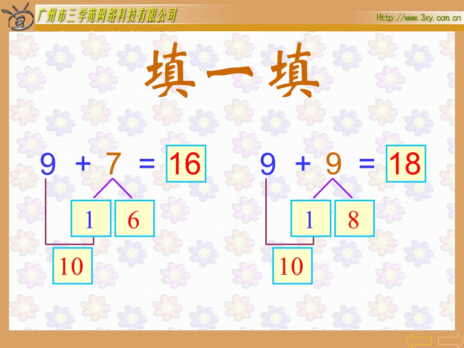 20以内的进位加法5432加几.ppt_第2页