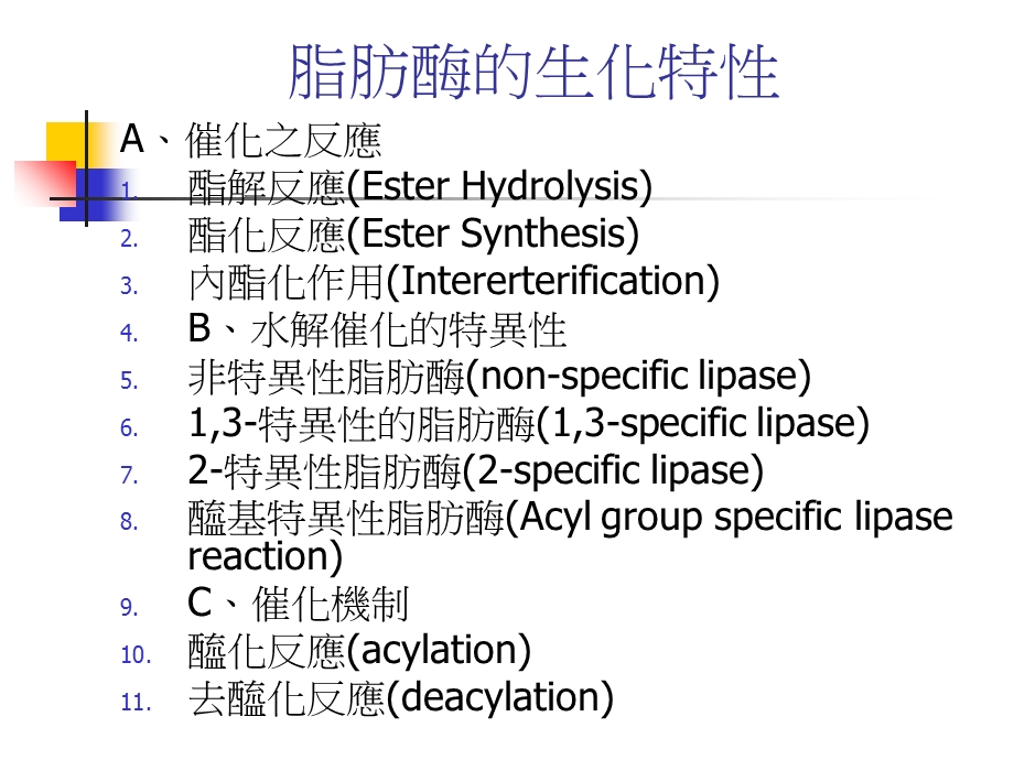 candidarugosalipase的表现及特性分析.ppt_第3页