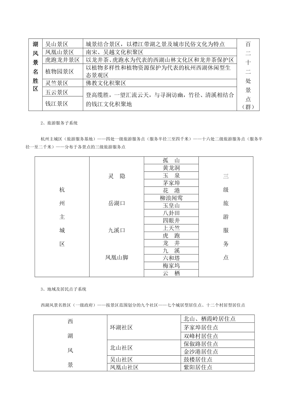 西湖风对景名胜区总体规划.doc_第2页