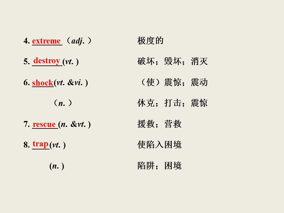 2014届英语(浙江人教)课件：必修1Unit4Earthquakes.ppt_第3页