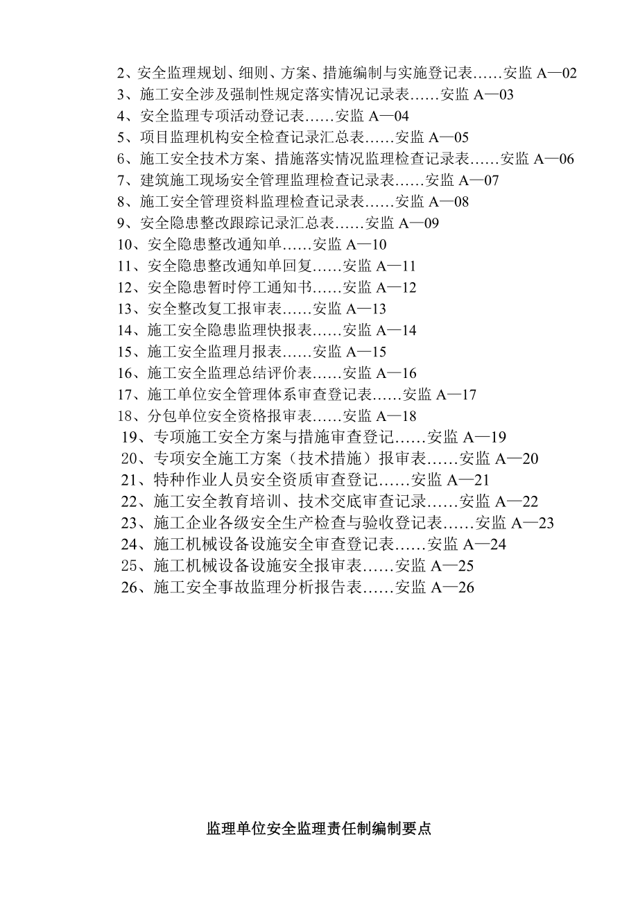 安全监理用表01表格类模板表格模板实但用文档.doc_第3页