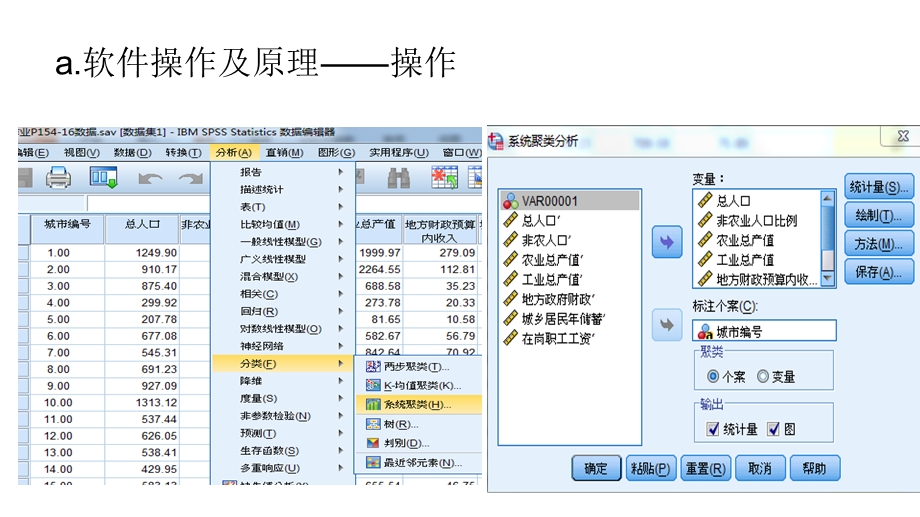 SPSS软件实例应用(计量地理学课后题详解).ppt_第2页