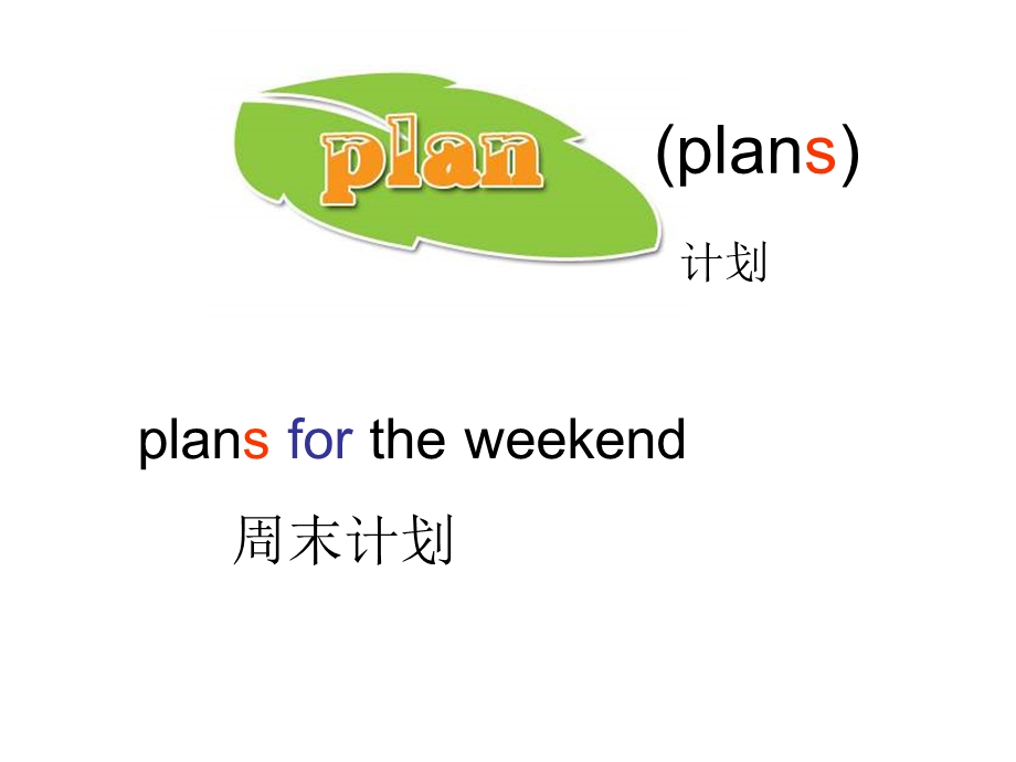 牛津6BUnit6Planningfortheweekend.ppt_第3页