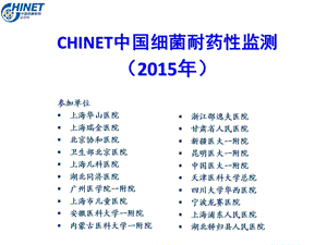 2015年CHINET中国细菌耐药性监测.ppt