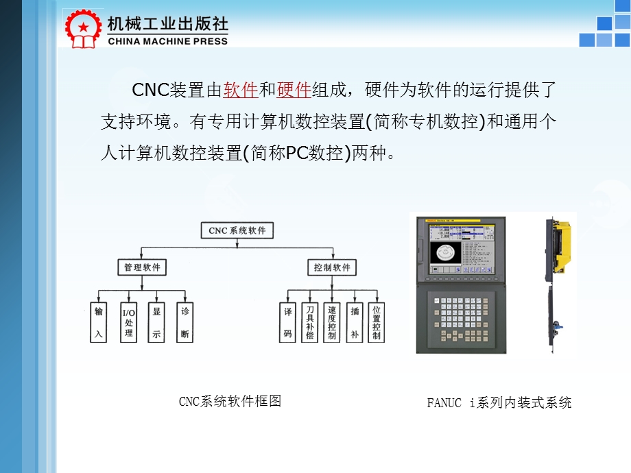 FANUC数控系统硬件的连接.ppt_第2页