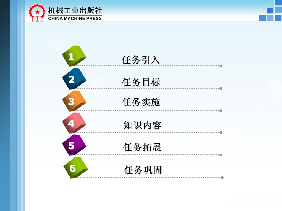 FANUC数控系统硬件的连接.ppt_第3页