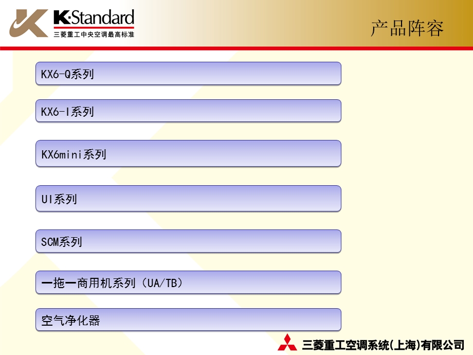 2014三菱重工中央空调产品篇.ppt_第2页